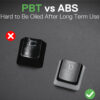 Gaming Αξεσουάρ - Redragon A130 Pudding Keycaps Black - Image 2